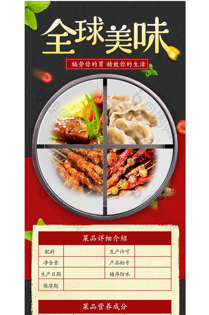 全球美食餐饮促销淘宝天猫详情页模板设计