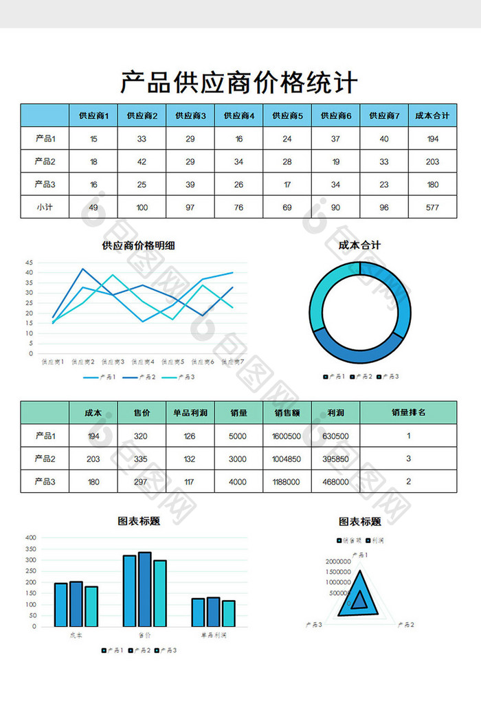 供应商价格分析【excel模板下载】-包图网