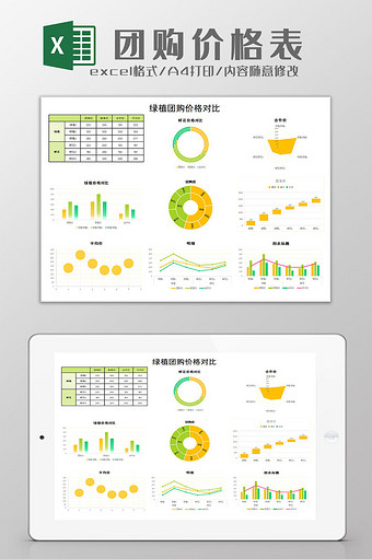 团购价格表excel模板图片