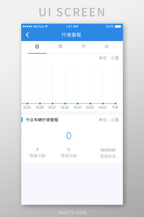 蓝色简约汽车服务app行驶里程移动界面