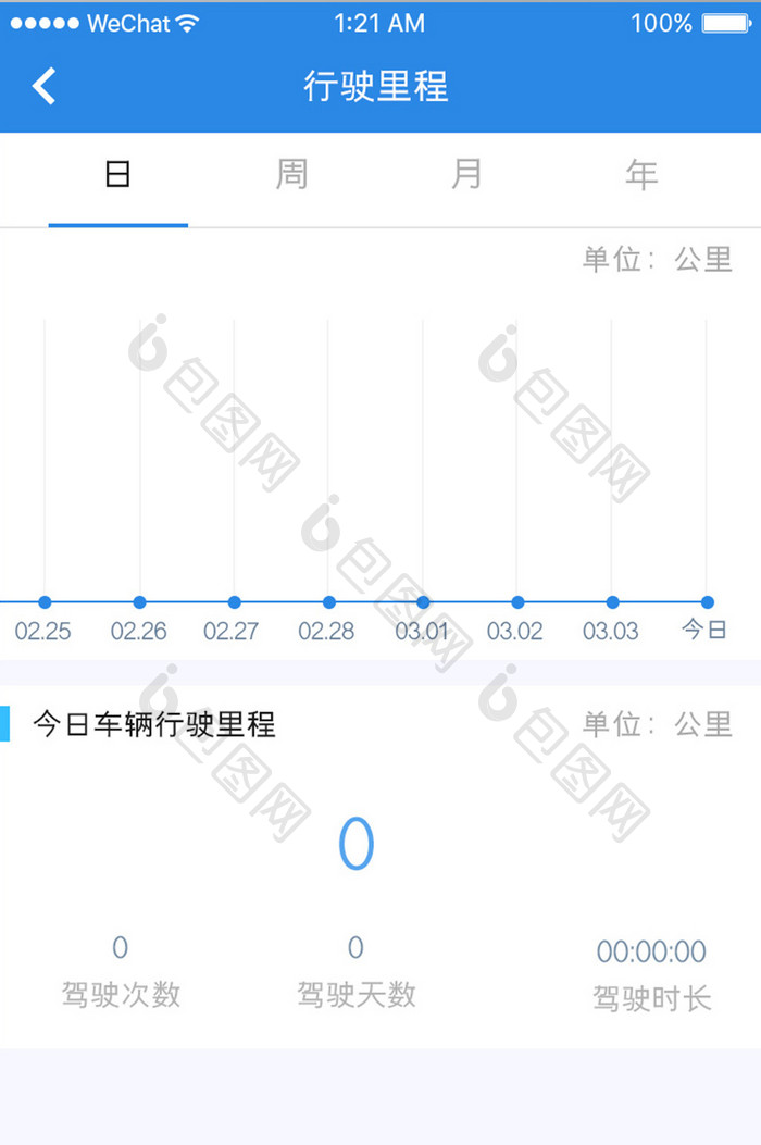 蓝色简约汽车服务app行驶里程移动界面