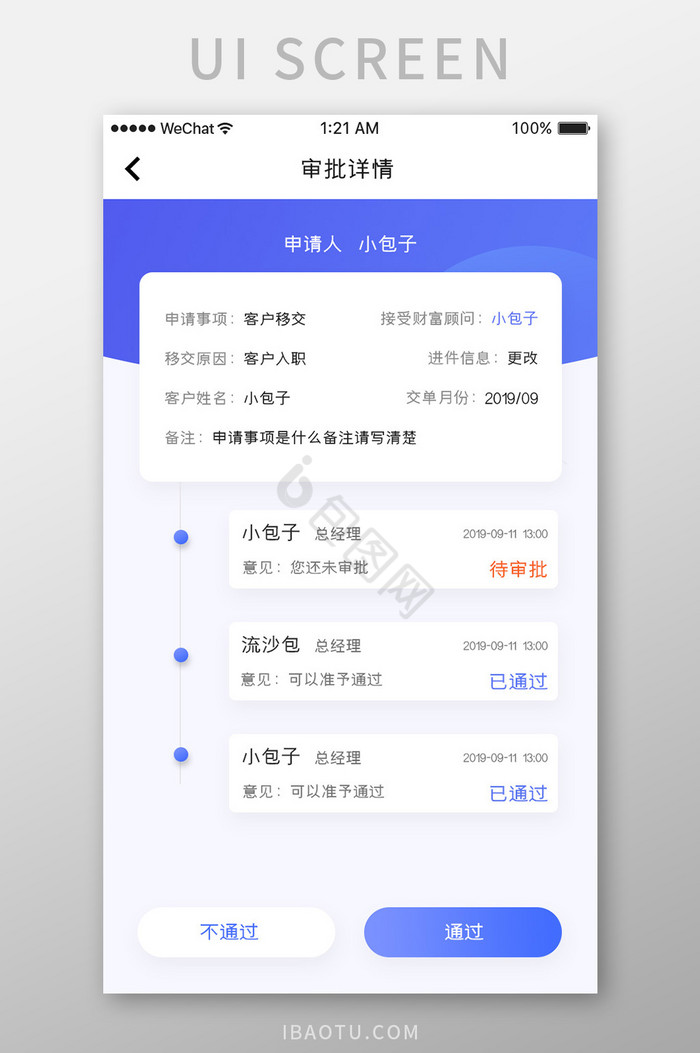 审批流程图片-审批流程素材免费下载-包图网