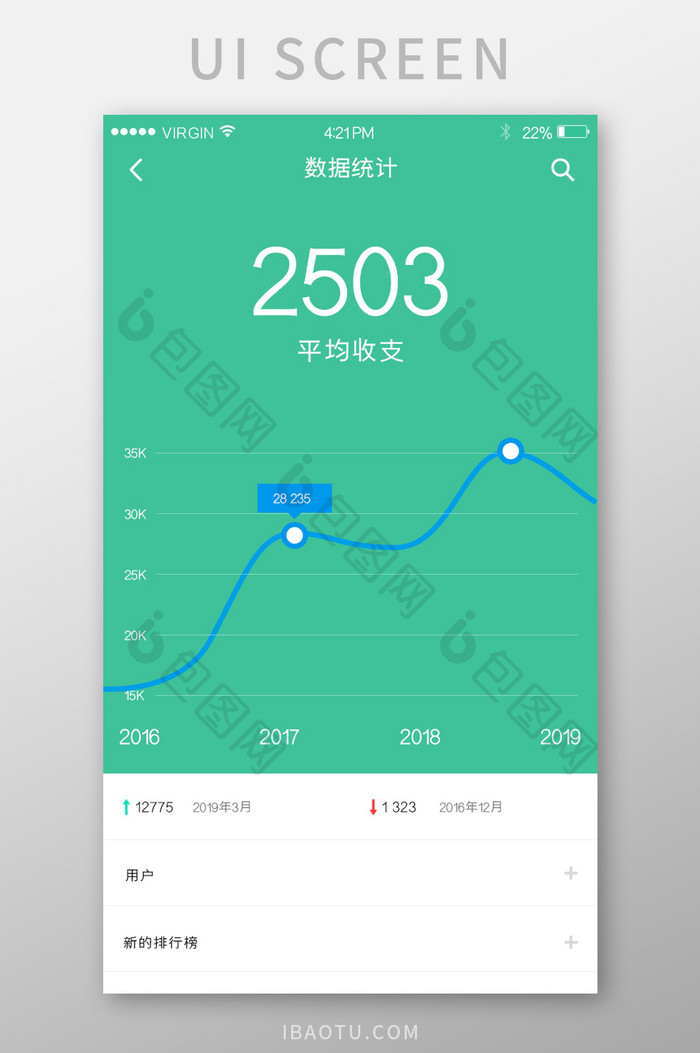 绿色时尚线性图数据统计UI移动界面