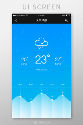 天蓝色时尚简约天气预报UI移动界面
