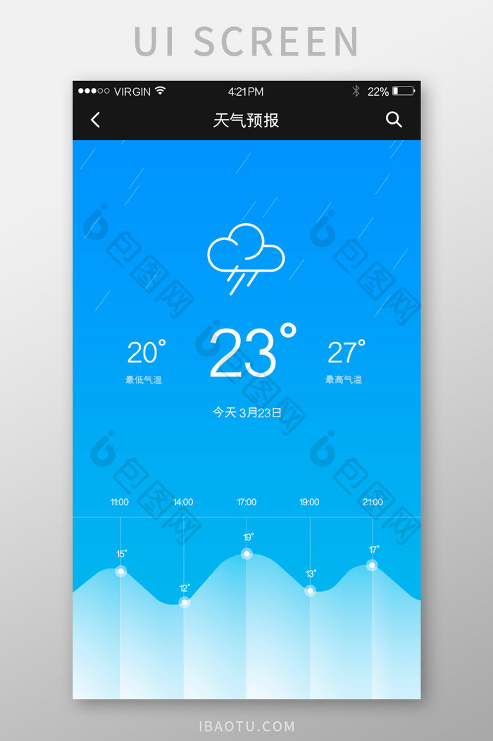 天蓝色时尚简约天气预报UI移动界面