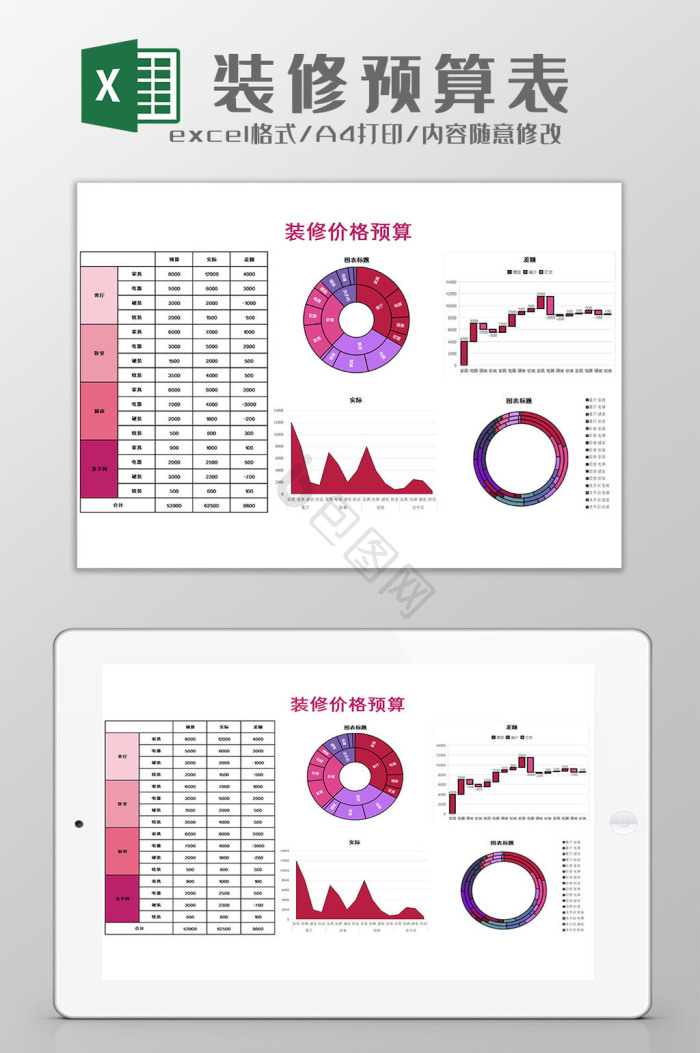 excel价格表模板大全-excel价格表模板图片-包图网