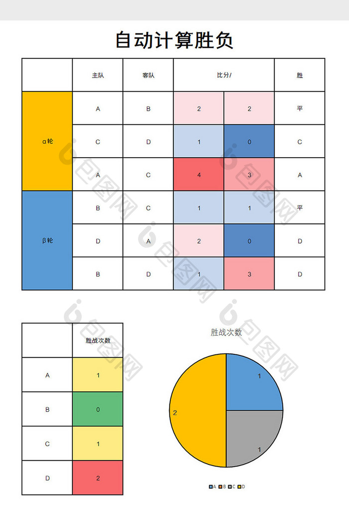 足球比分统计表excel模板