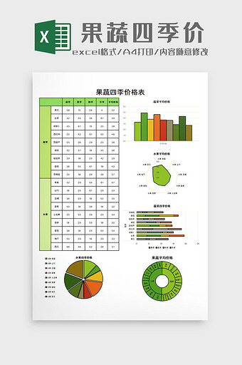 果蔬价格变动excel模板图片