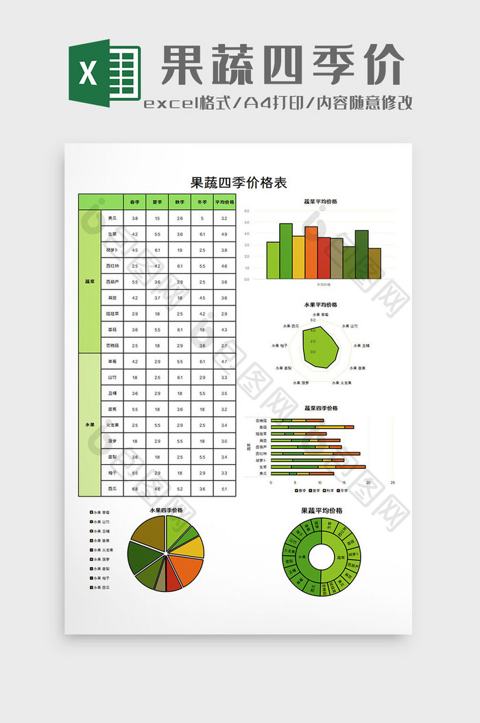 果蔬价格变动excel模板