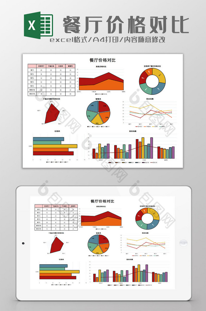 报表图表平均值图片