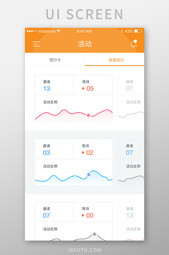 金融银行服务业类数据折线图UI移动界面图片