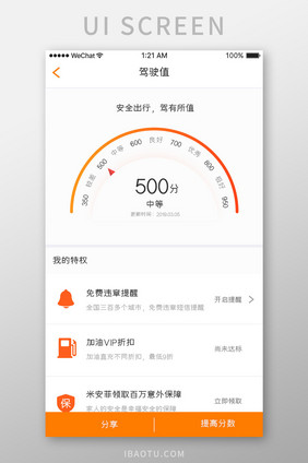 橙色渐变车服务app驾驶指数移动界面