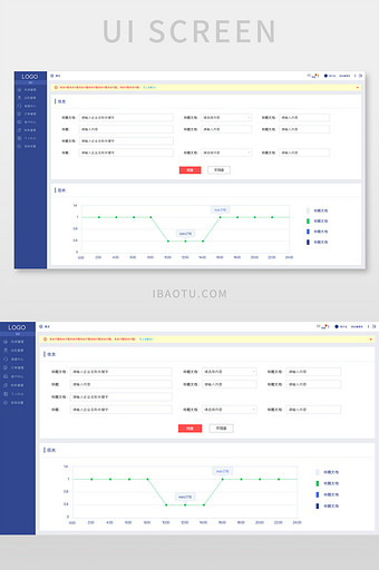 数据图表后台系统界面设计图片