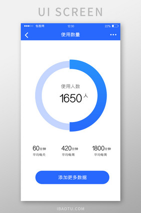 蓝色扁平通讯APP使用数量UI移动界面