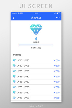 蓝色扁平打车APP我的等级UI移动界面