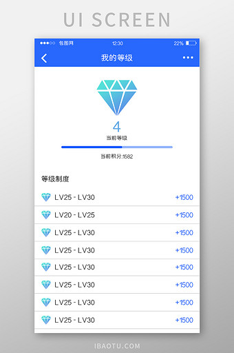 蓝色扁平打车APP我的等级UI移动界面图片