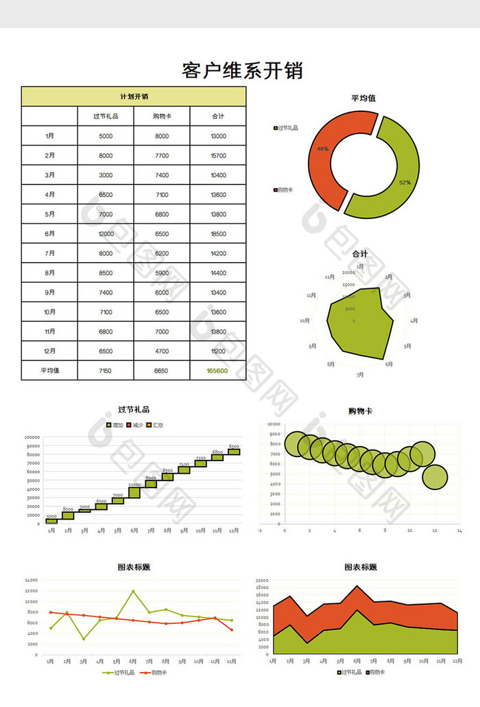 客户维系费excel模板