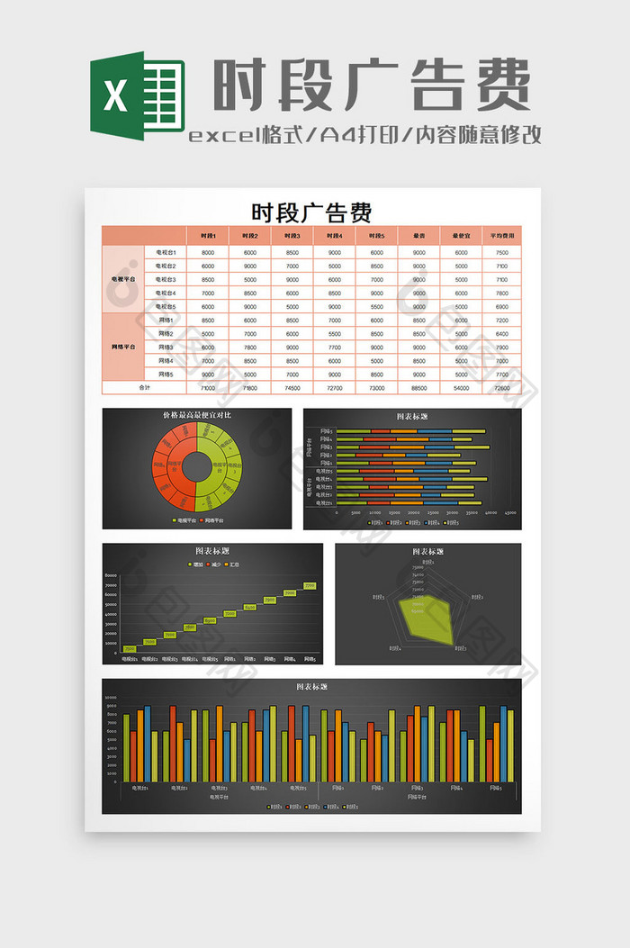 时段广告费excel模板