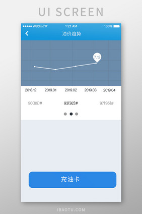 蓝色简约车服务app油价趋势移动界面