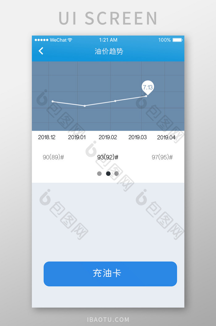 蓝色简约车服务app油价趋势移动界面