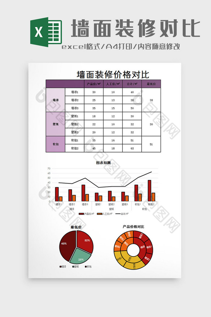 墙面装修价格对比excel模板