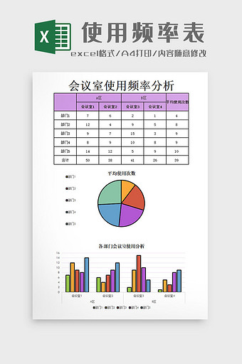 使用频率表excel模板图片