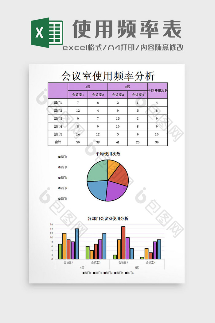 使用频率表excel模板