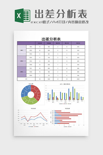 出差分析表excel模板图片