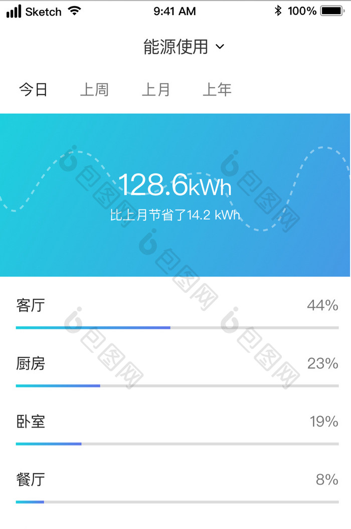 灯光能源使用状态图标UI移动界面