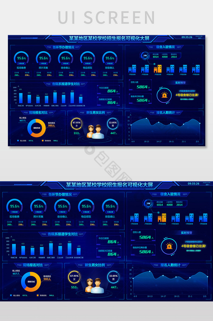 某学校招生可视化大屏数据大屏UI界面图片图片