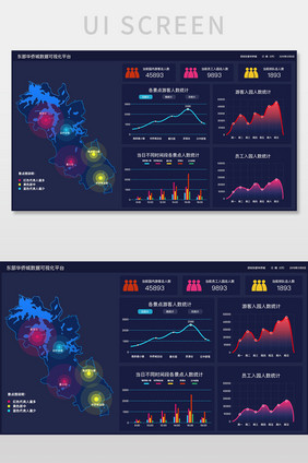 深蓝大屏展示后台数据可视化UI界面