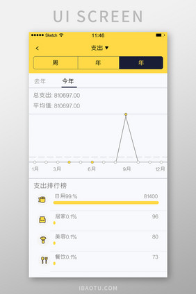 收支图表折线图图标支出列表显示排行榜白底