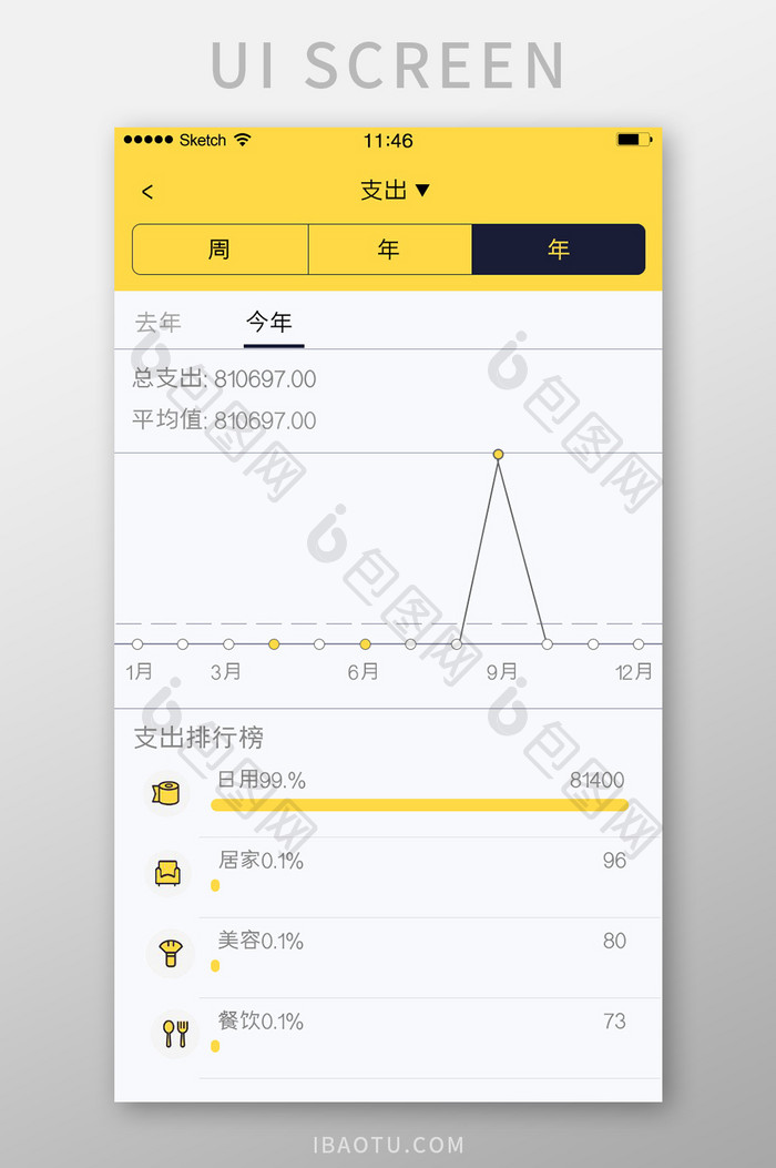 收支图表折线图图标支出列表显示排行榜白底