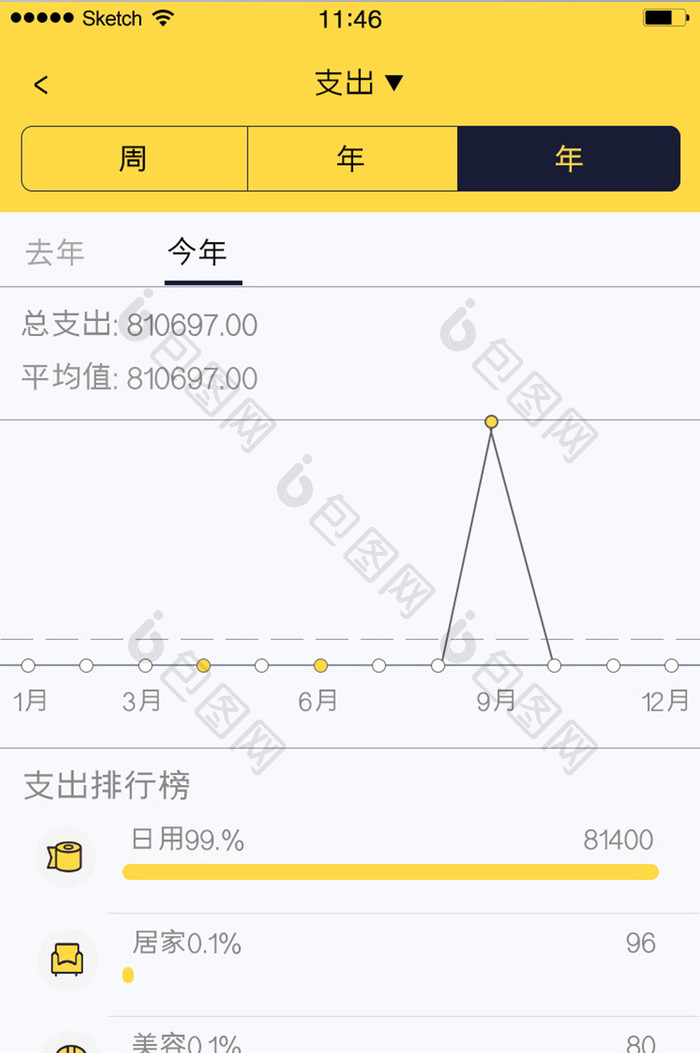 收支图表折线图图标支出列表显示排行榜白底