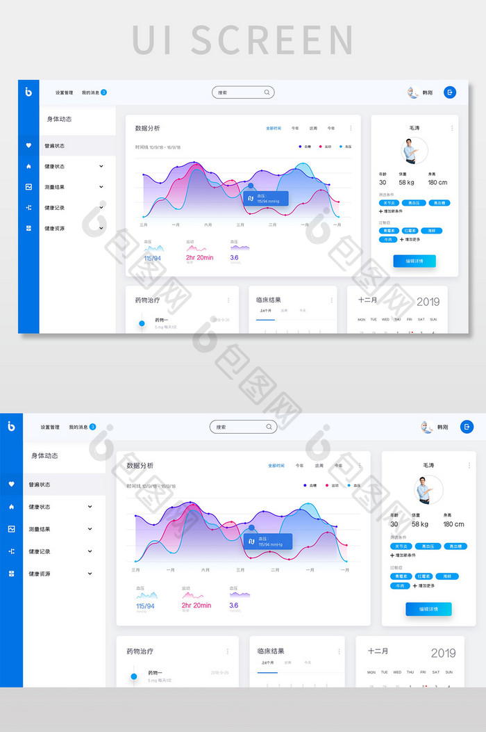 蓝色渐变医疗保险数据报表UI网页界面