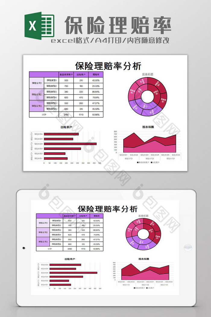 保险理赔率excel模板