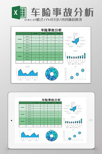 车险事故分析excel模板图片