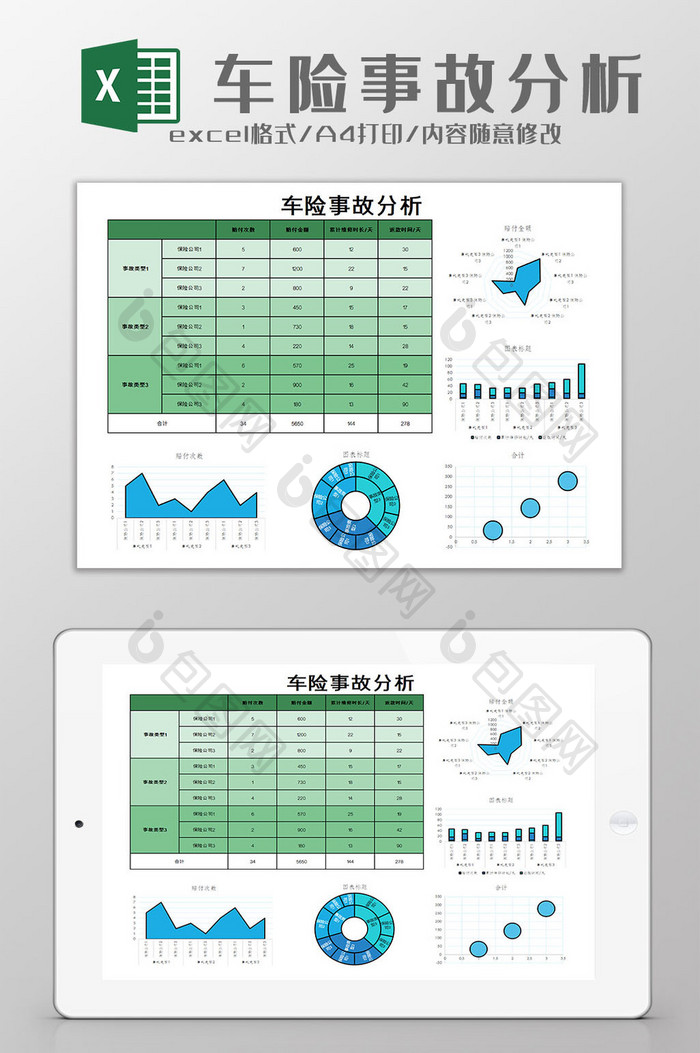 车险事故分析excel模板