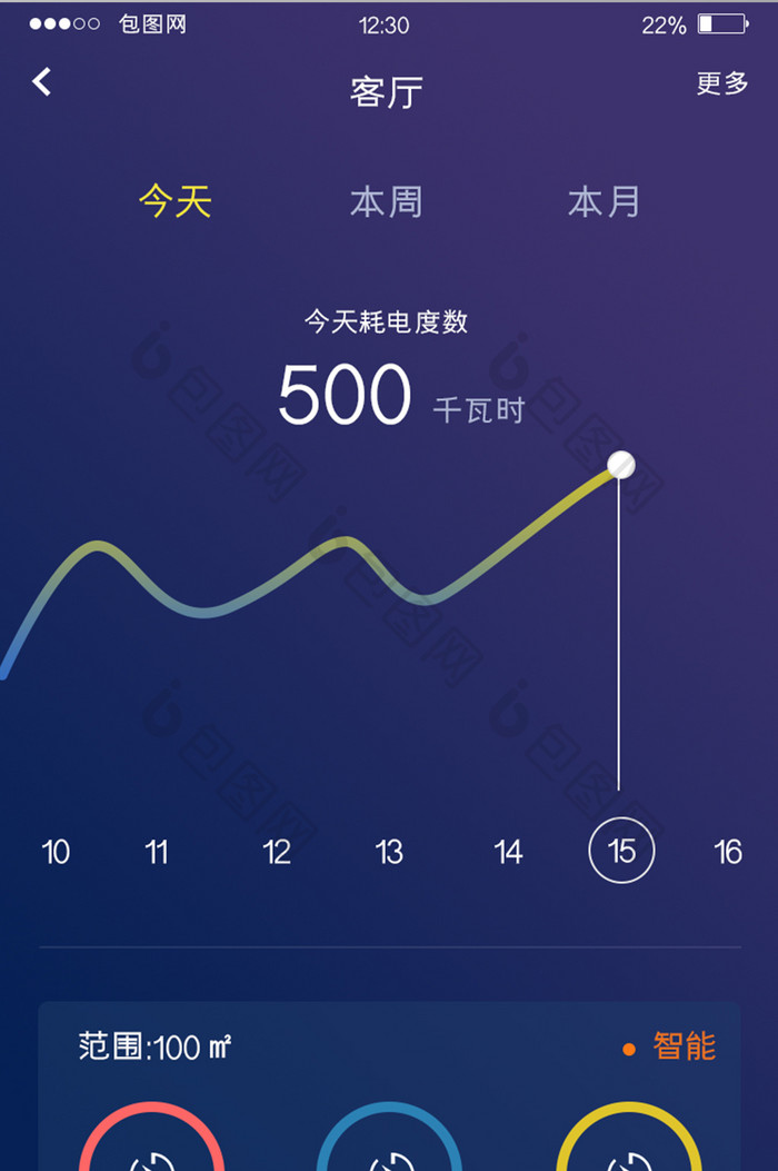 紫色渐变监测APP监测数据UI移动界面