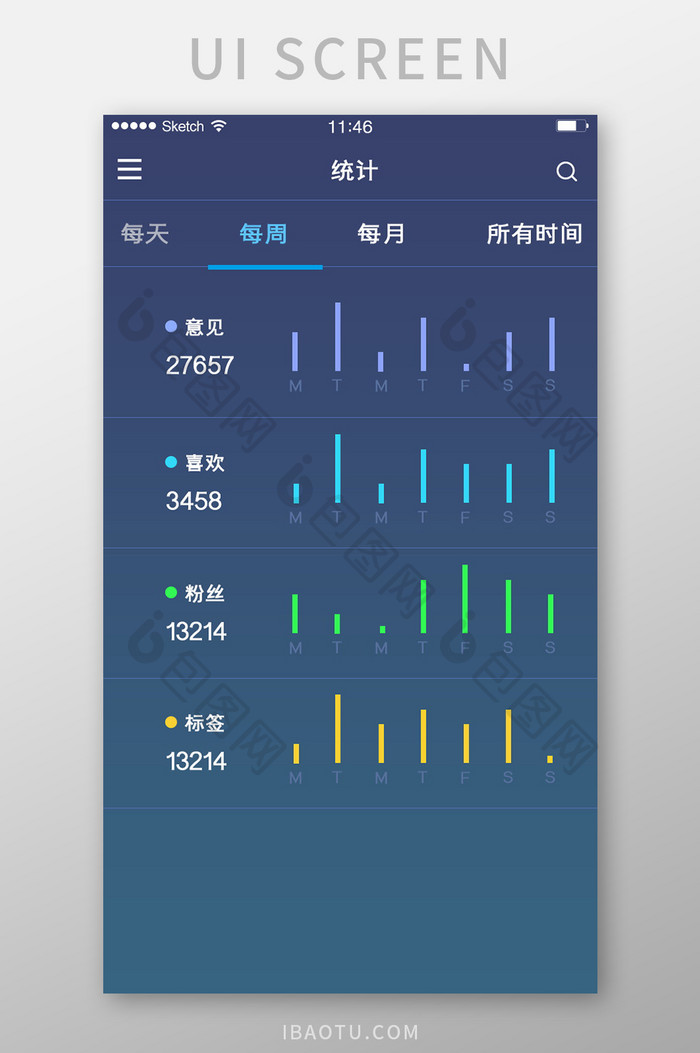 统计表柱状图渐变背景柱状图统计表简洁风格