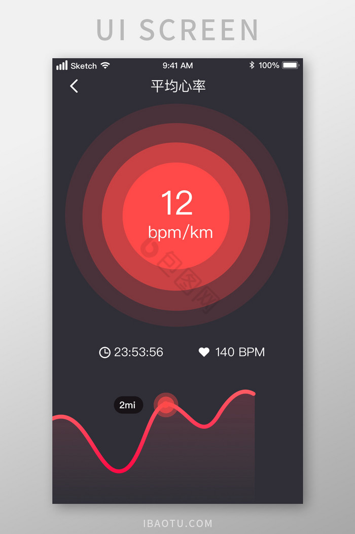 时尚运动健身心率显示UI移动界面图片