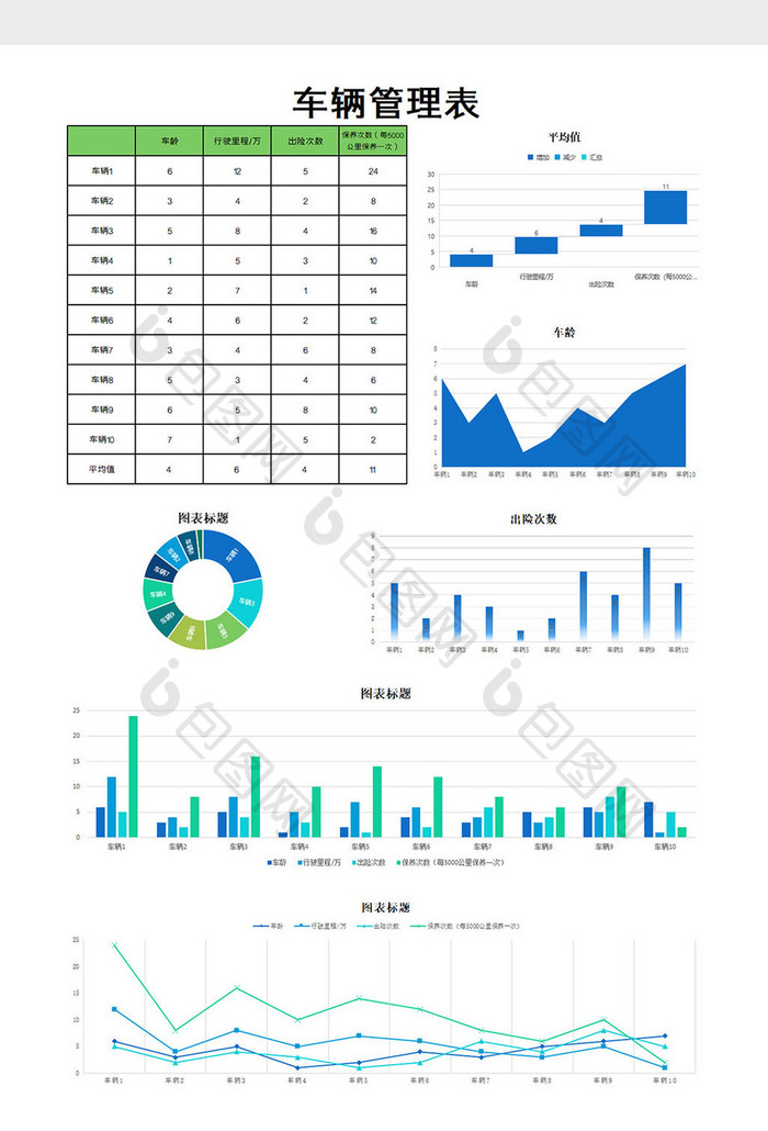 汽车管理表excel模板