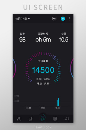 跑步健身APP首页步数UI移动界面
