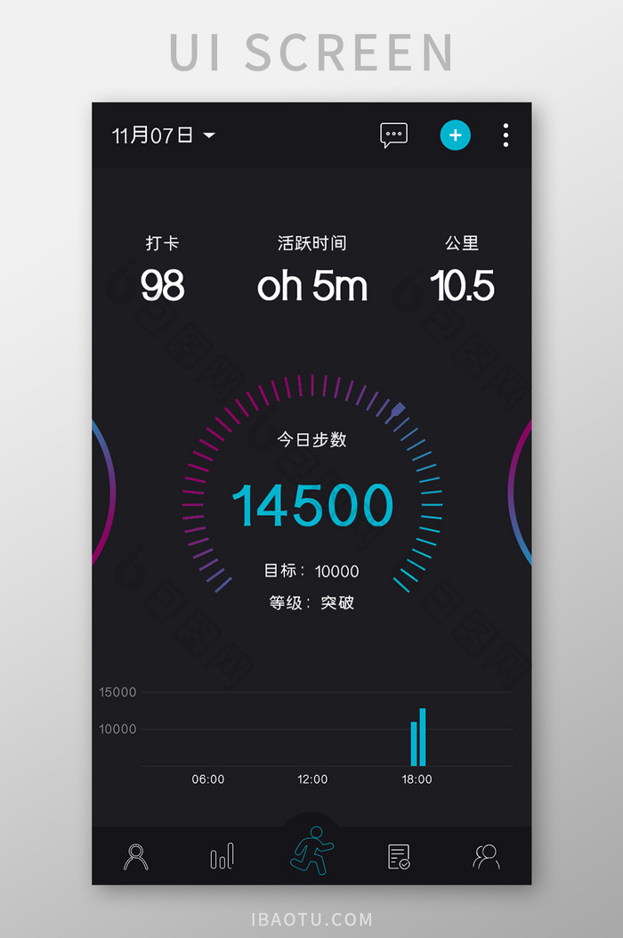 跑步健身APP首页步数UI移动界面