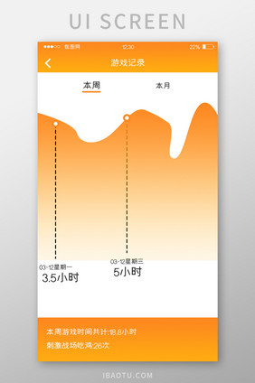 橙色渐变游戏APP游戏记录UI移动界面