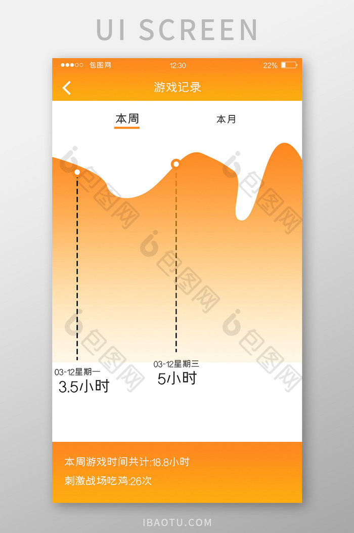 橙色渐变游戏APP游戏记录UI移动界面