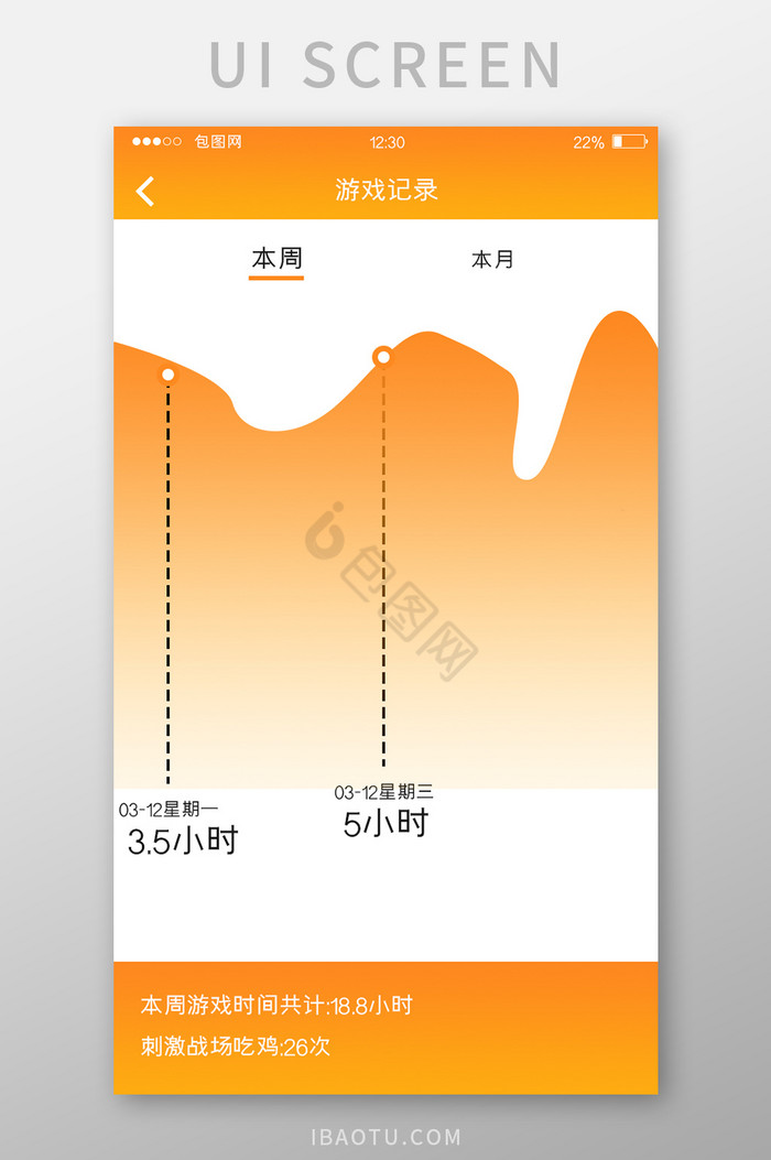 橙色渐变游戏APP游戏记录UI移动界面图片