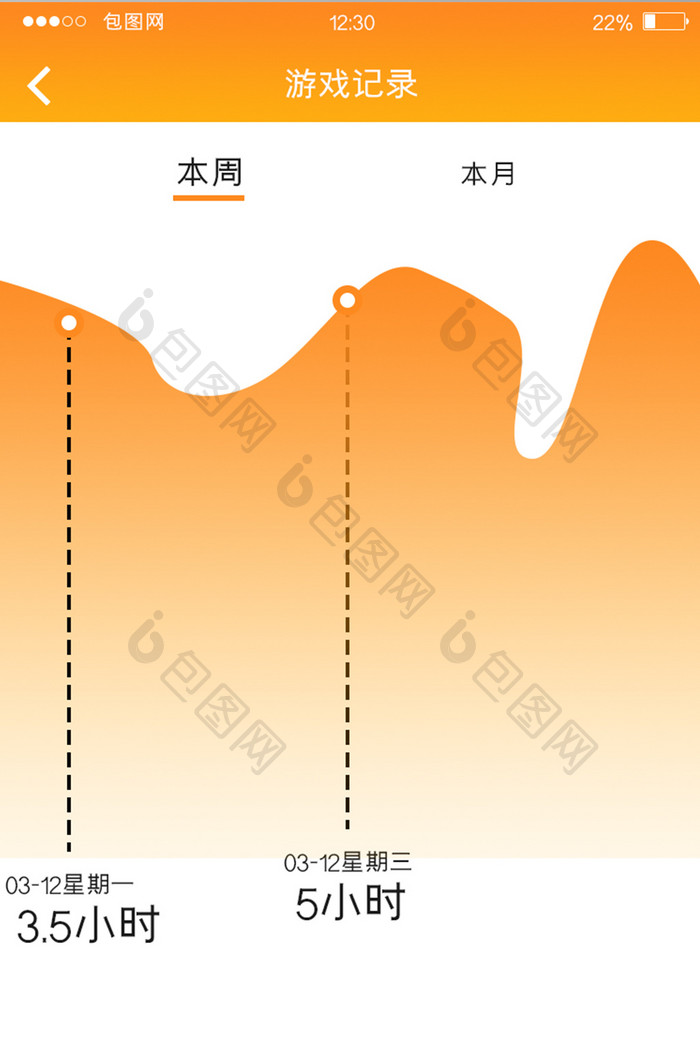 橙色渐变游戏APP游戏记录UI移动界面