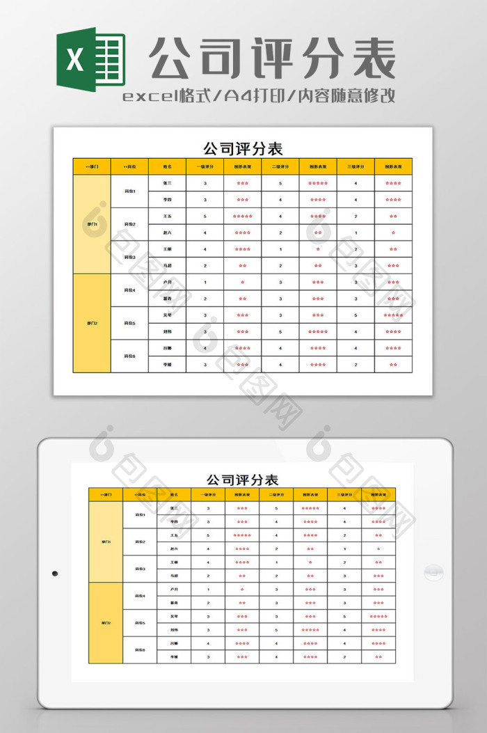 公司评分表excel模板下载-包图网