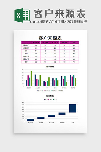 客户来源表excel模板图片